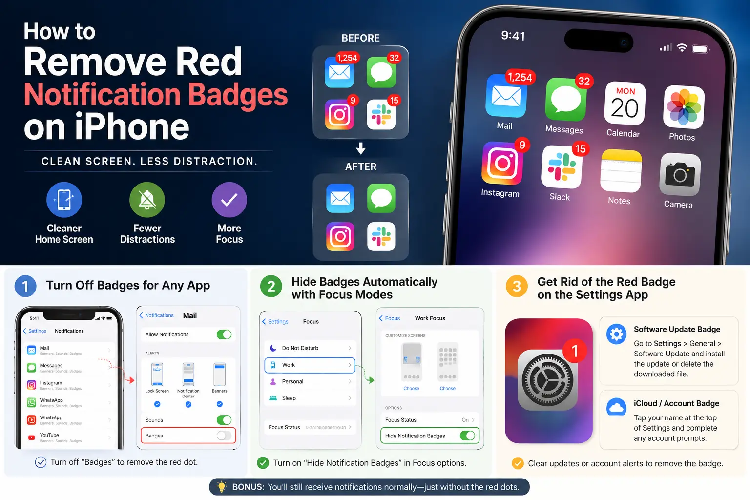 How to remove red notification badges on iPhone using app settings, Focus modes, and Settings alerts